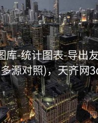 天齐网图库-统计图表-导出友好-收藏入口(多源对照)，天齐网3d图库